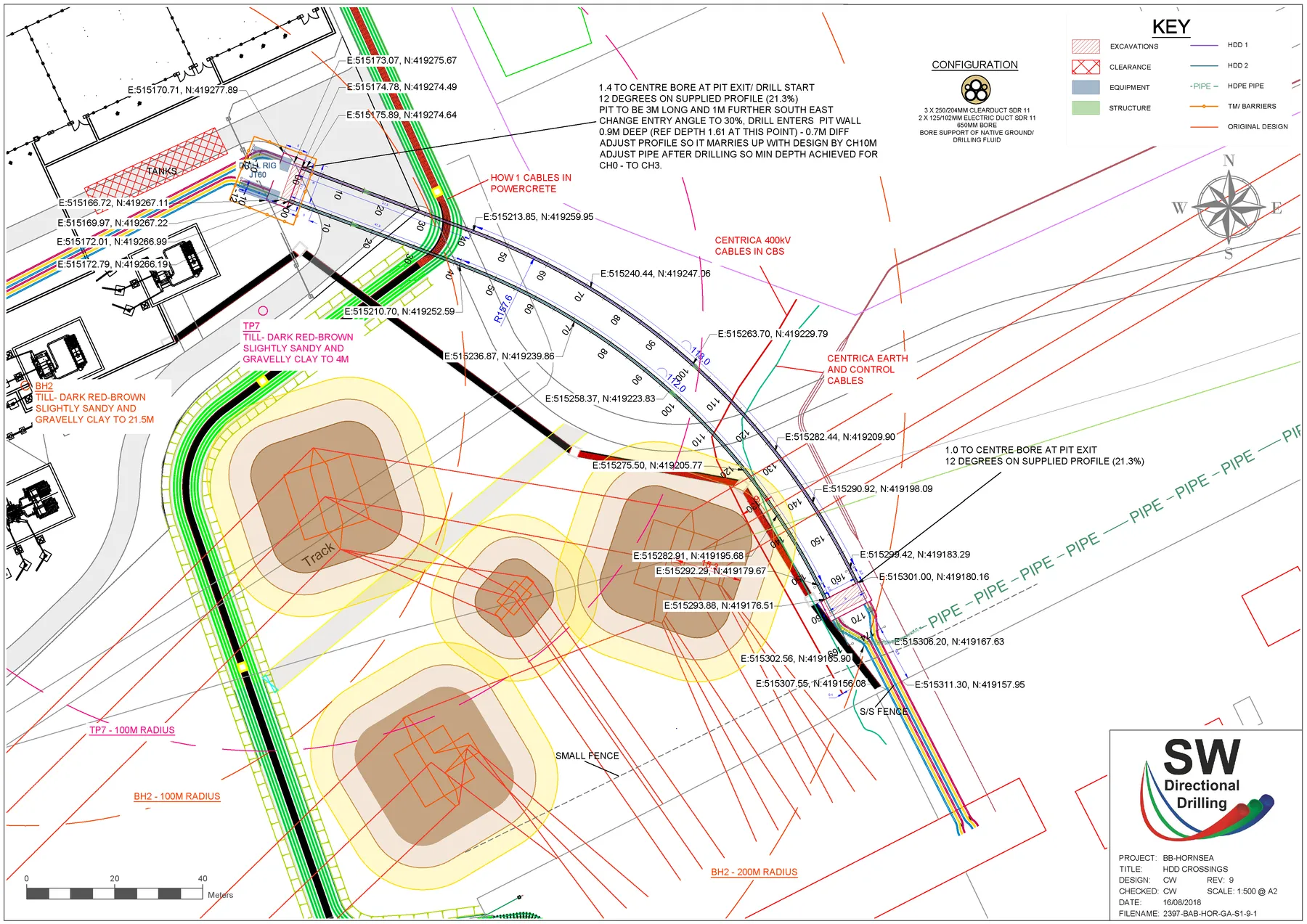 S.W.Directional Drilling site layout for the Hornsea Two 400kV connection, showing the two bore lines, the existing 400kV cables crossed and the route into the substation