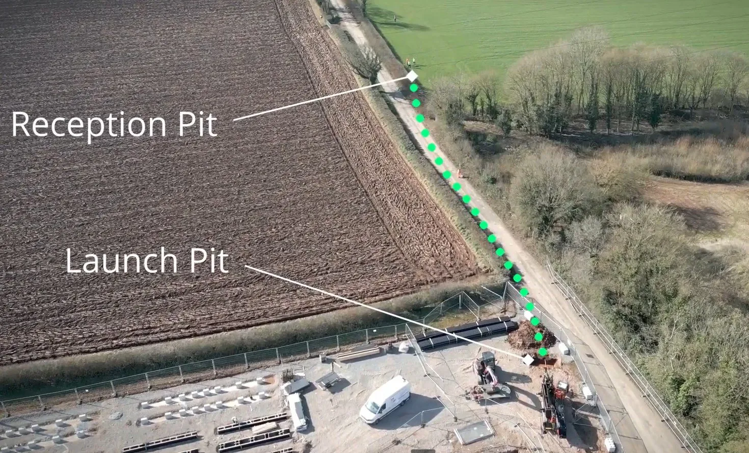 Aerial view of a directional drilling site, the kind of route captured in a topographical survey